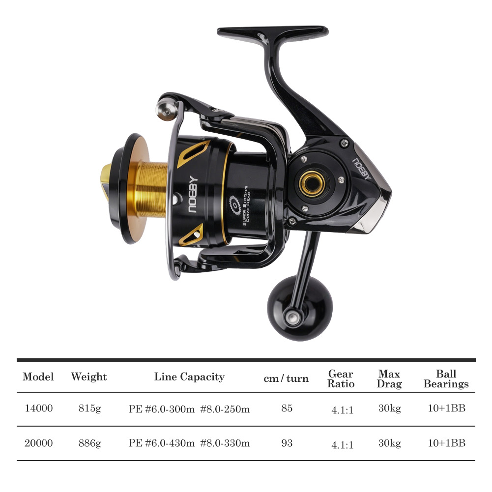 Mulinello da Pesca NOEBY Infin - Reel Drag Knob recensione e prezzo