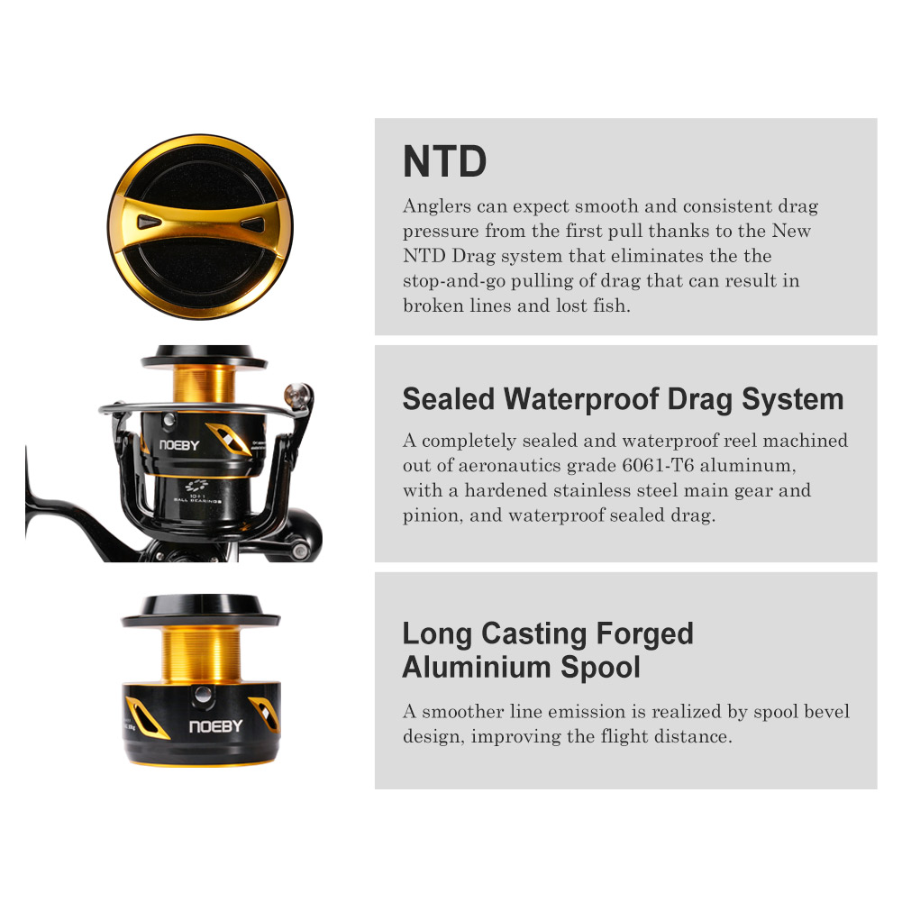 Mulinello da Pesca NOEBY Infin - Reel Drag Knob recensione e prezzo