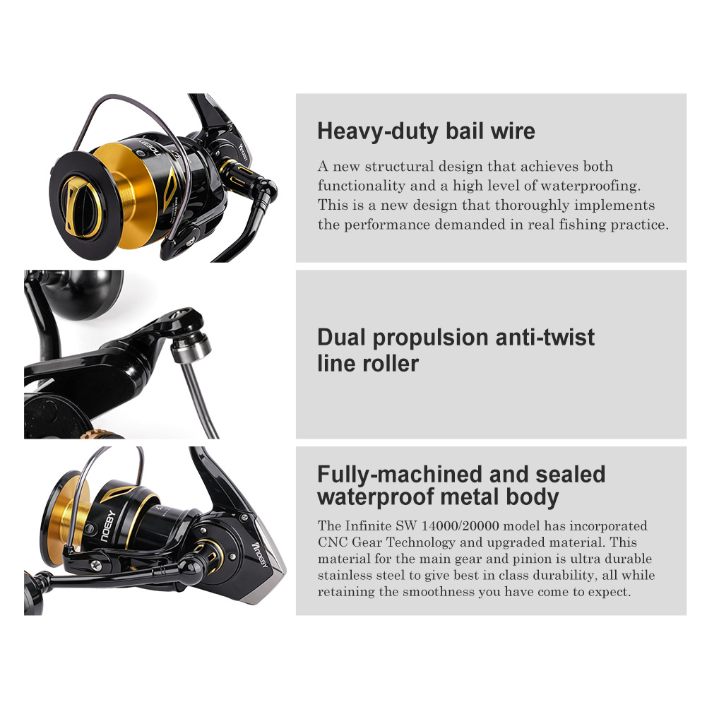 Mulinello da Pesca NOEBY Infin - Reel Drag Knob recensione e prezzo