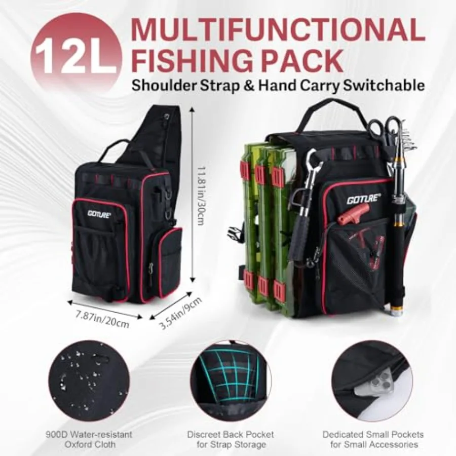 Kit da Pesca per Adulti: Combo - Reel Bag recensione e prezzo